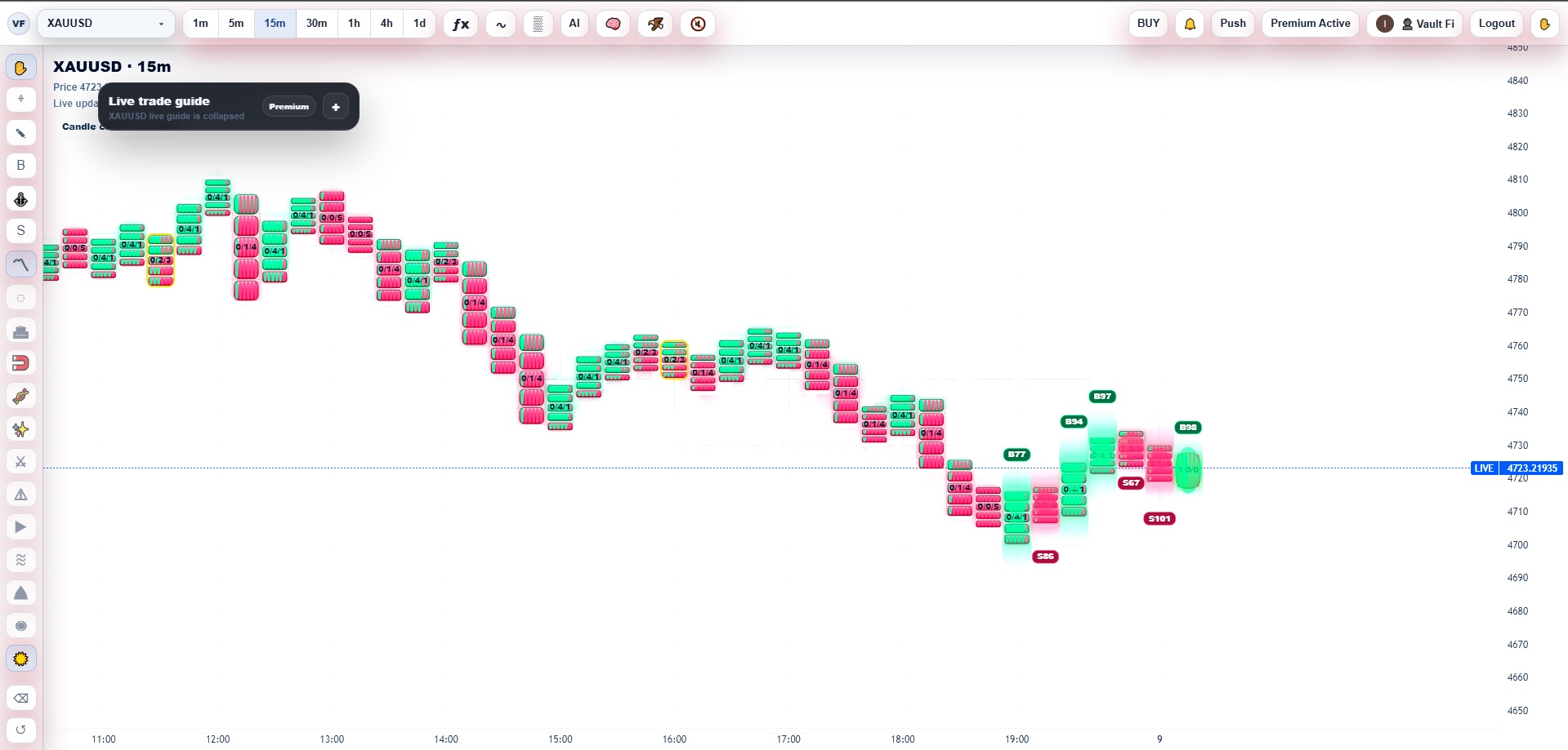 Bricks Pressure Engine